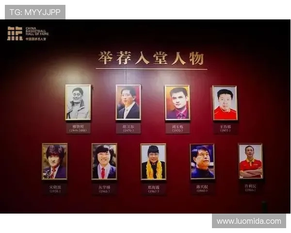 回顾中国篮球名人堂李震中辉煌岁月的珍贵老相册